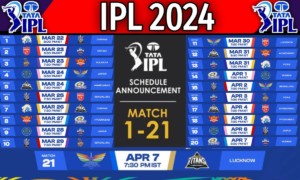 IPL 2024 Team List 