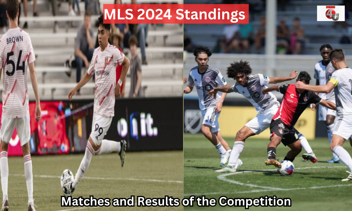 MLS 2024 Standings