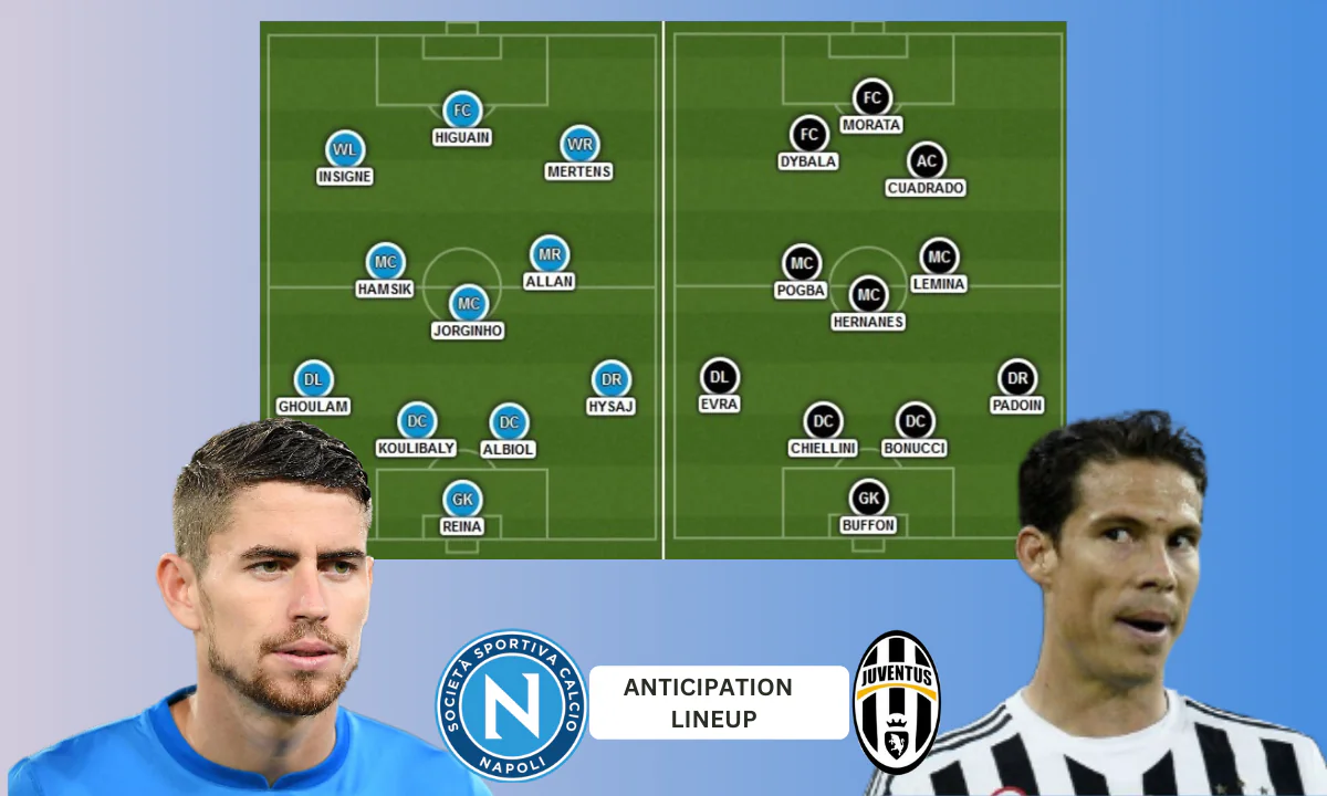 S.S.C. Napoli vs. Juventus