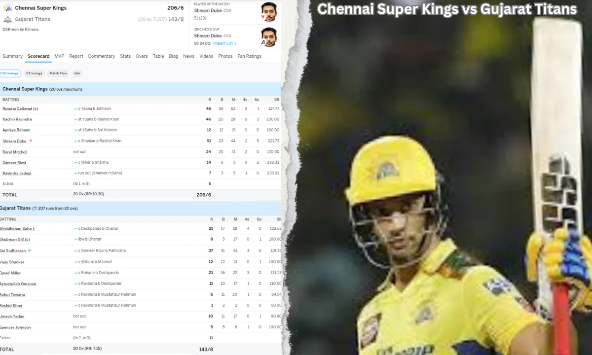 Chennai Super Kings vs Gujarat Titans